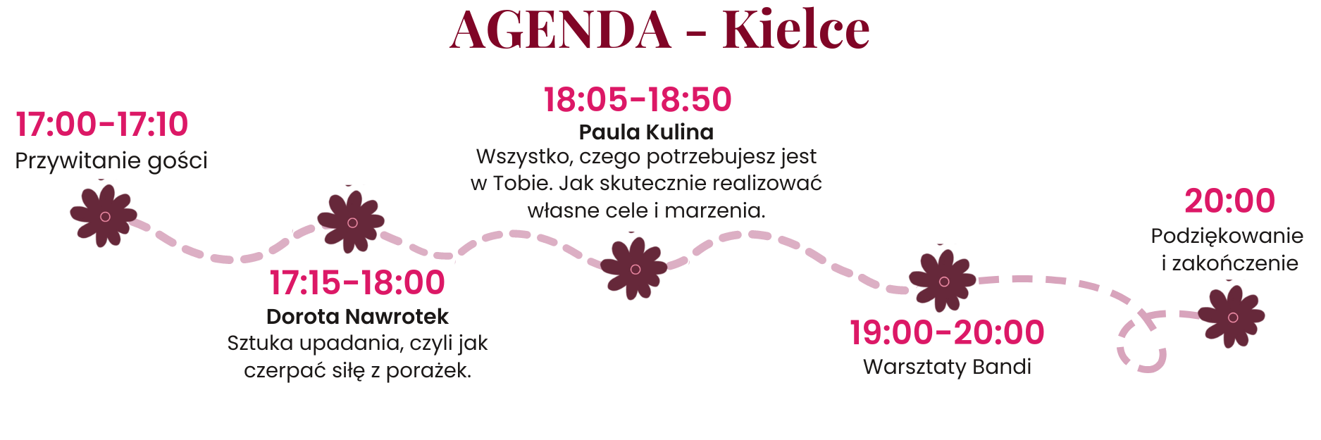 13.09 Kielce