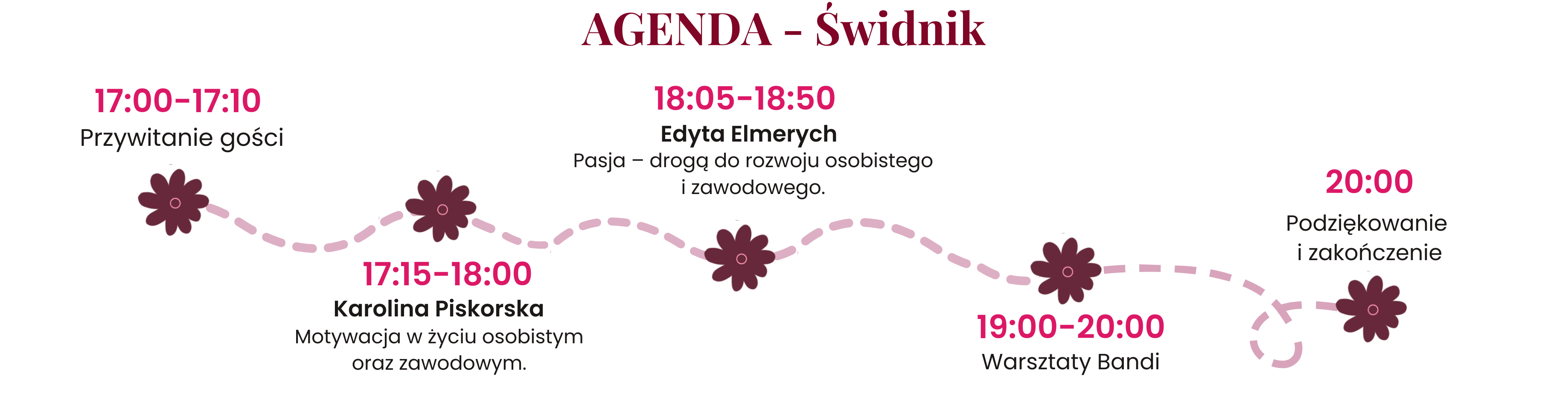 27.09 Świdnik